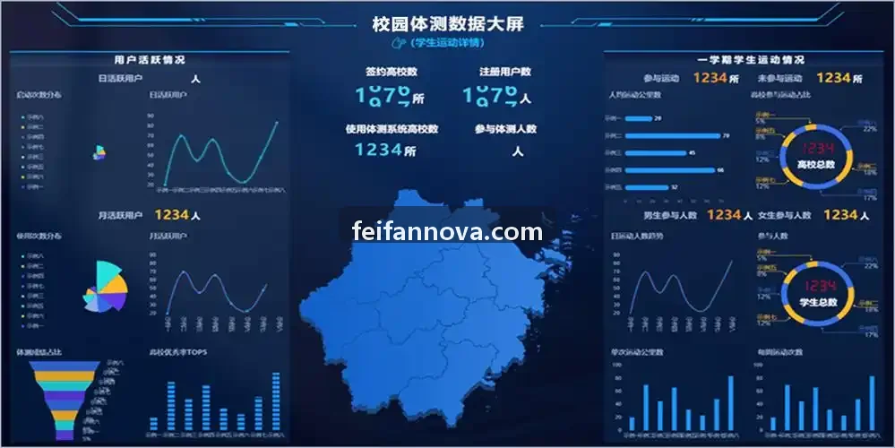 选手互动小程序